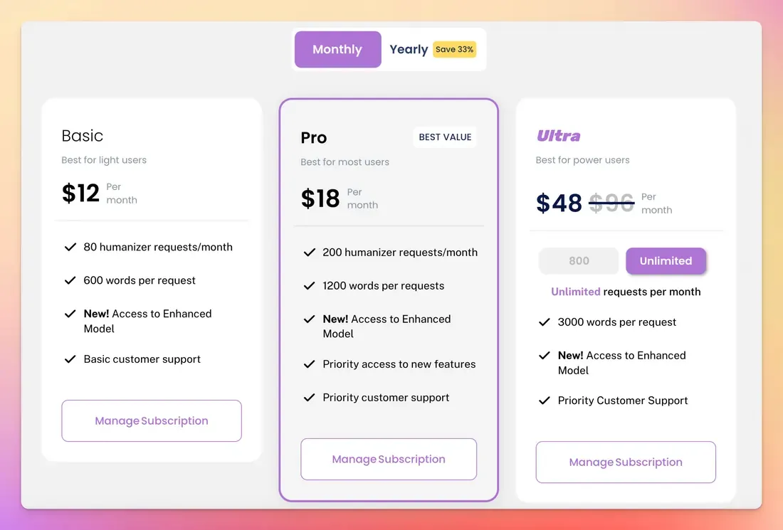 writehuman.ai pricing