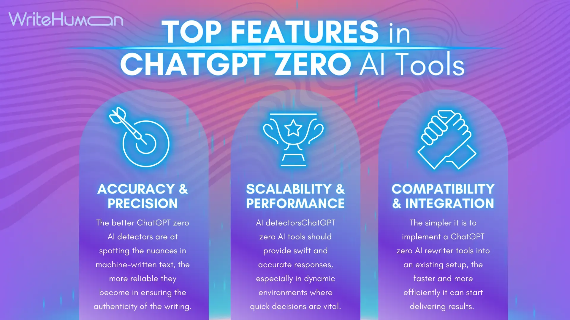 Graphic on top features of ChatGPT zero AI tools.