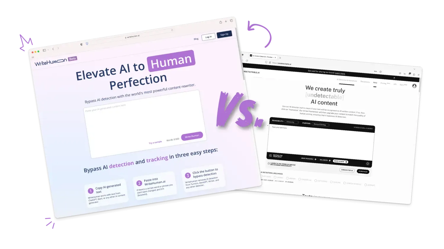 WriteHuman comparison graphic to Undetectable AI.