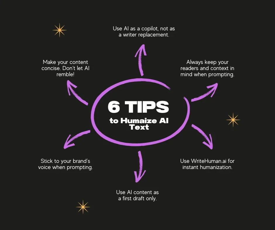 Six tips to humanize AI content graphic.